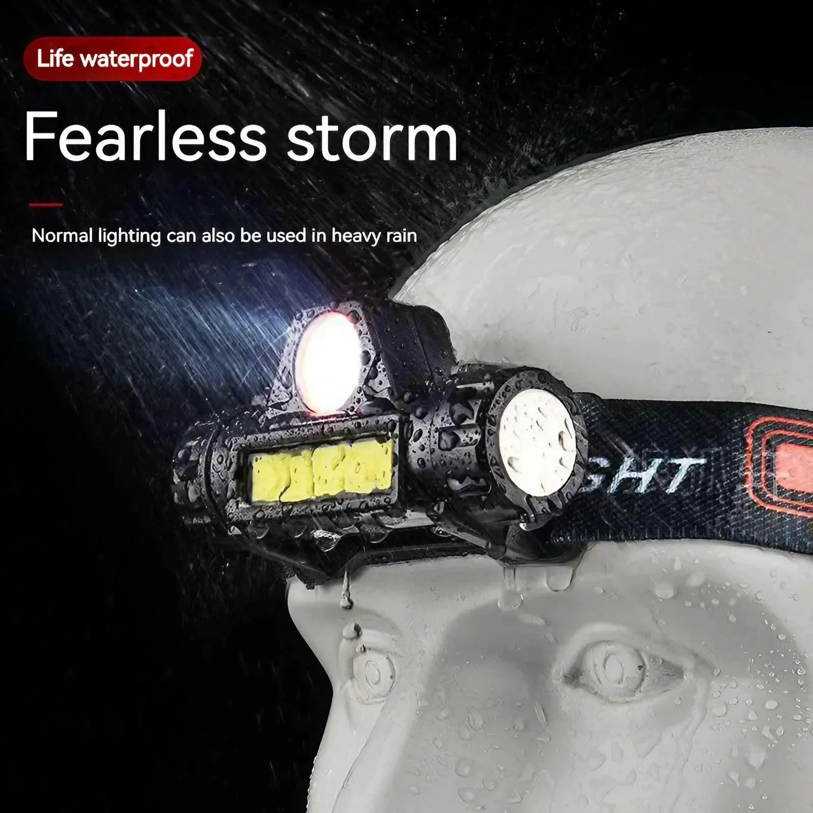 Portable Magnetic Headlamp USB Rechargeable, Detachable Flashlight, Red & White Light Modes, Essential for Outdoor Camping