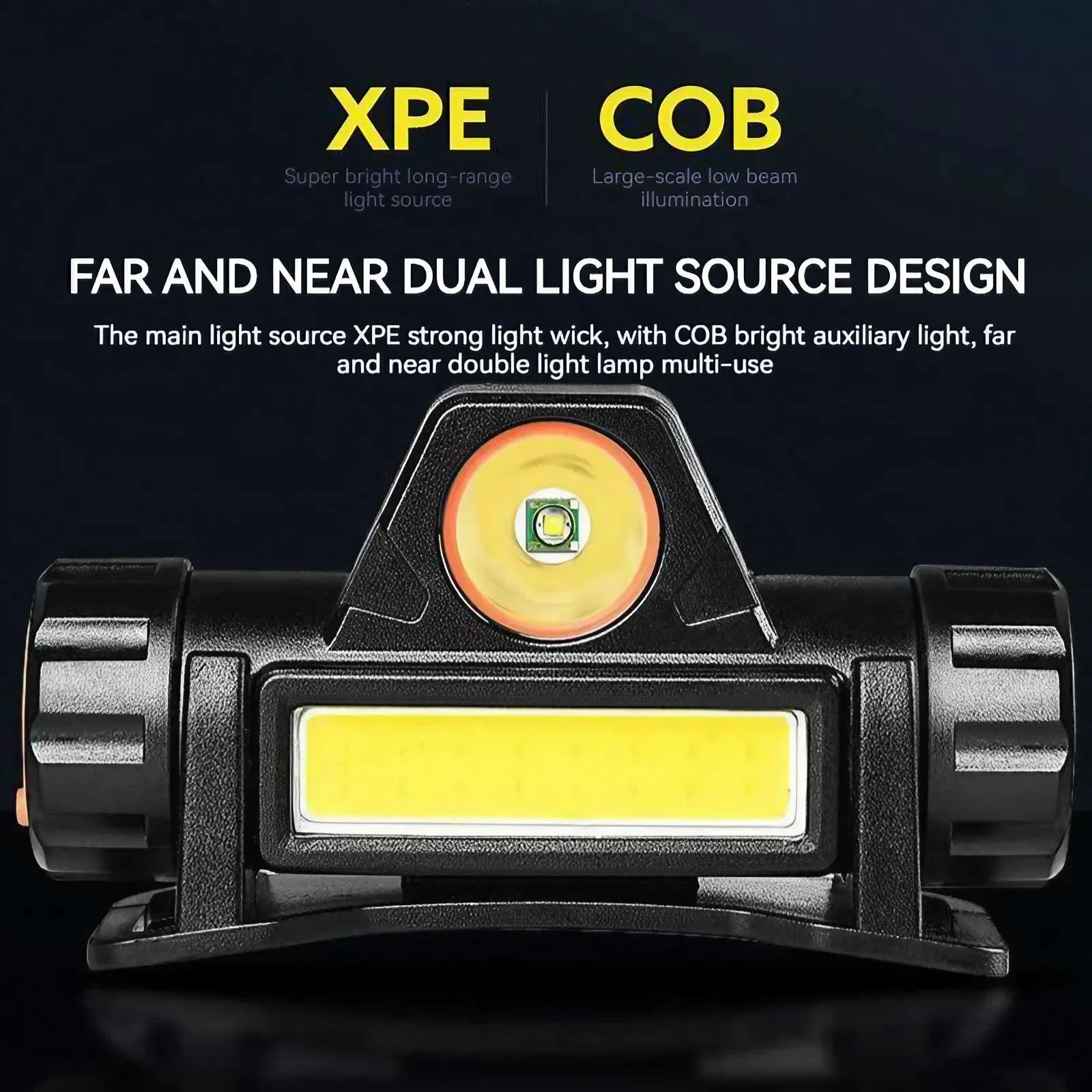 Portable Magnetic Headlamp USB Rechargeable, Detachable Flashlight, Red & White Light Modes, Essential for Outdoor Camping
