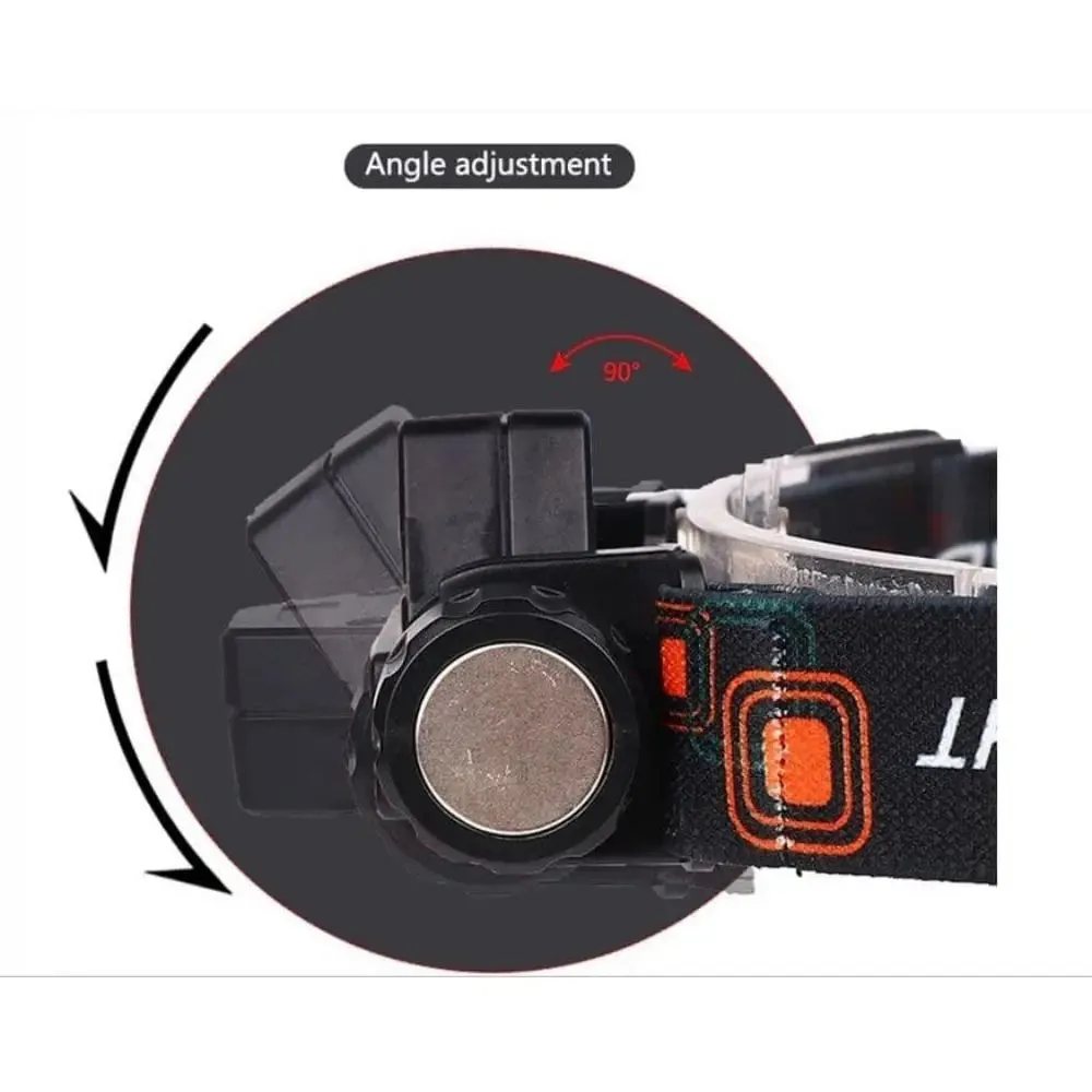 Portable Mini Powerful LED Headlamp USB Rechargeable COBRechargeable Head Torch Built-in Battery Waterproof Camping Fishing