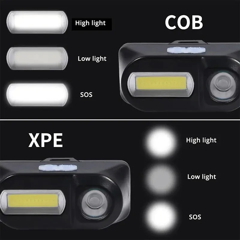 Portable Mini XPE COB Headlamp Use 18650 Battery USB Rechargeable Headlight Outdoor Camping Fishing LED Head Flashlight