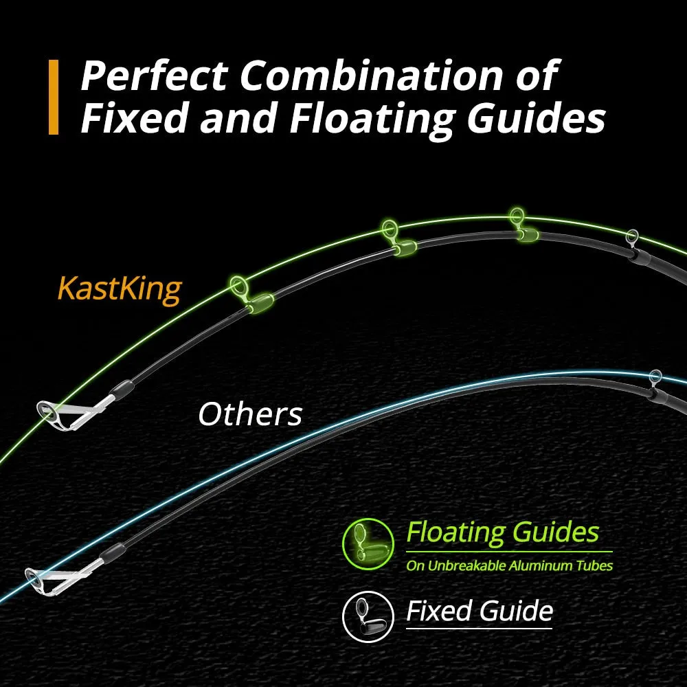 Portable Telescopic Fishing Rod