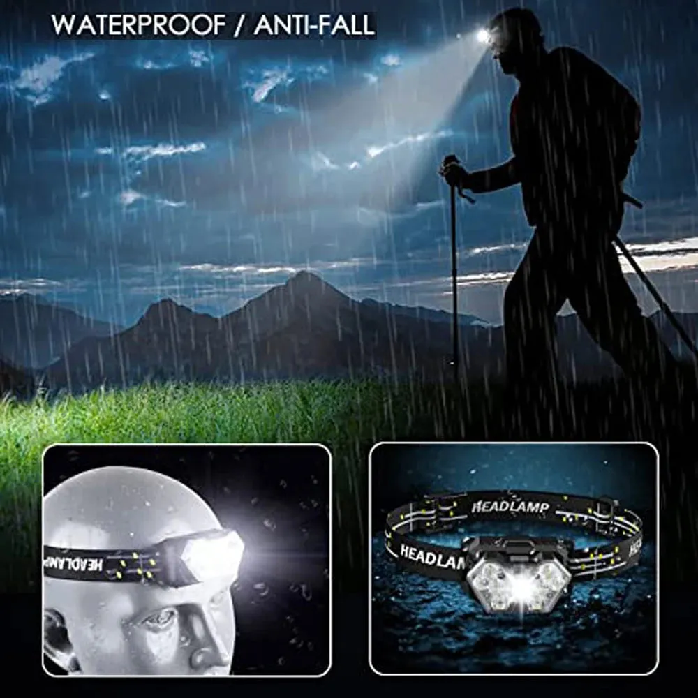 Portable USB Rechargeable Motion Sensor Headlamp with 9 LEDs