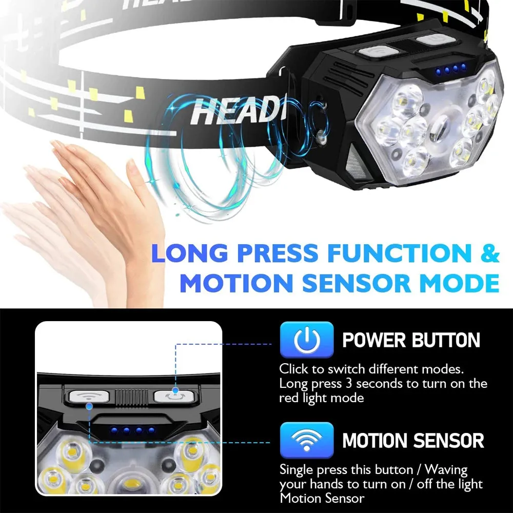 Portable USB Rechargeable Motion Sensor Headlamp with 9 LEDs