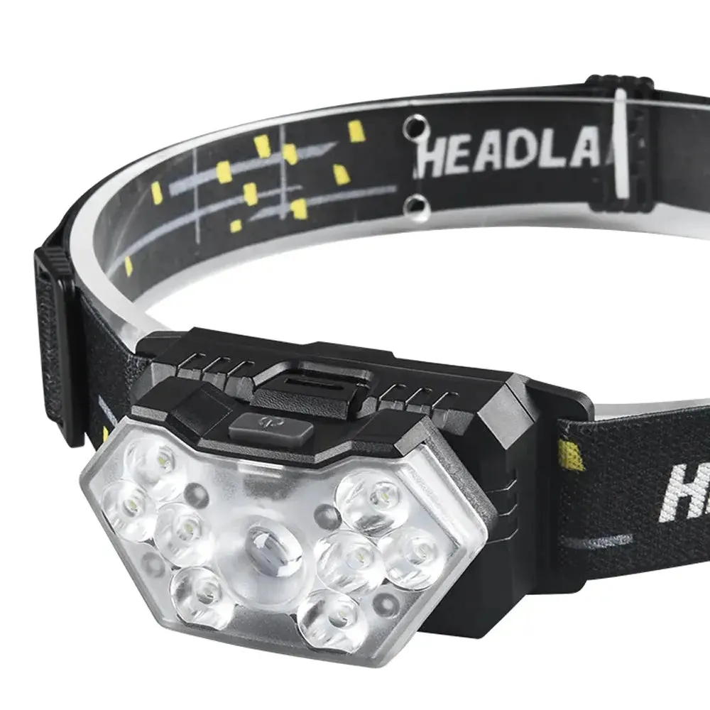 Portable USB Rechargeable Motion Sensor Headlamp with 9 LEDs