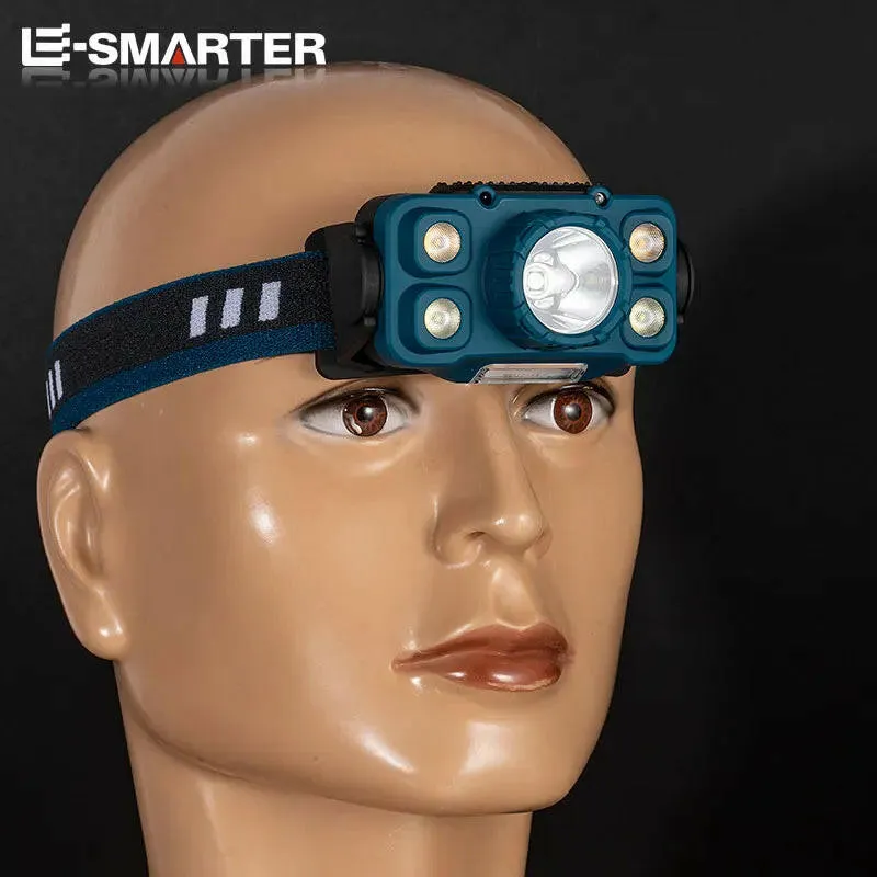 Powerful LED Headlamp Buit-in18650 USB Rechargeable Headlight Head Lamp Waterproof Head Light High Lumens Flashlight