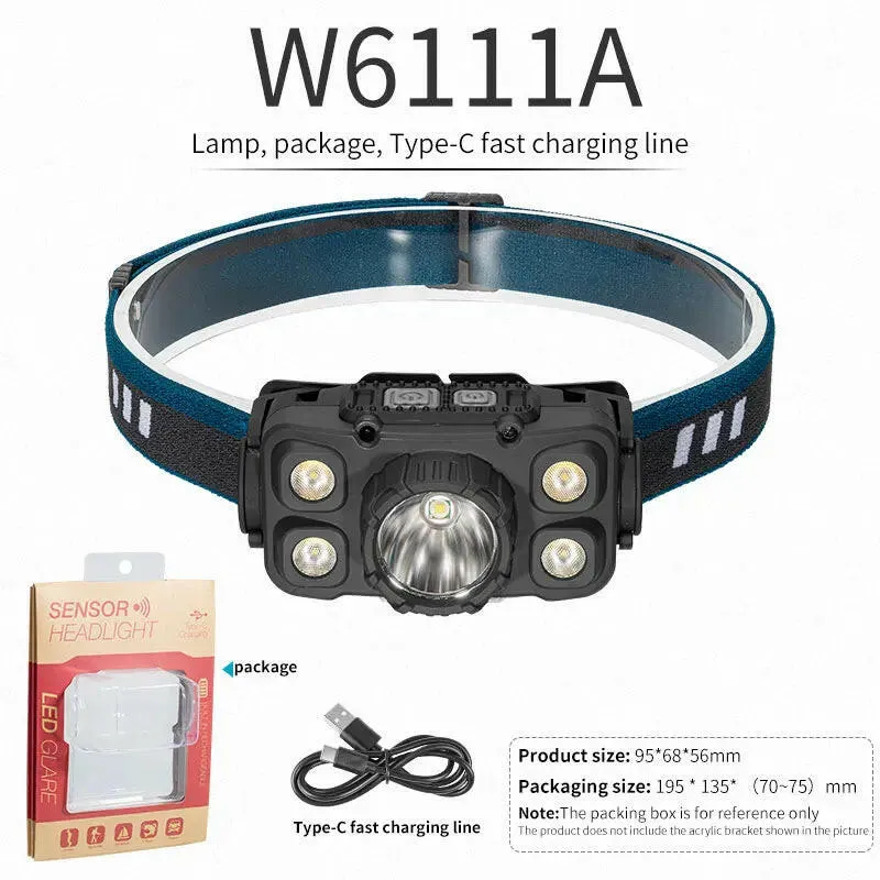 Powerful LED Headlamp Buit-in18650 USB Rechargeable Headlight Head Lamp Waterproof Head Light High Lumens Flashlight