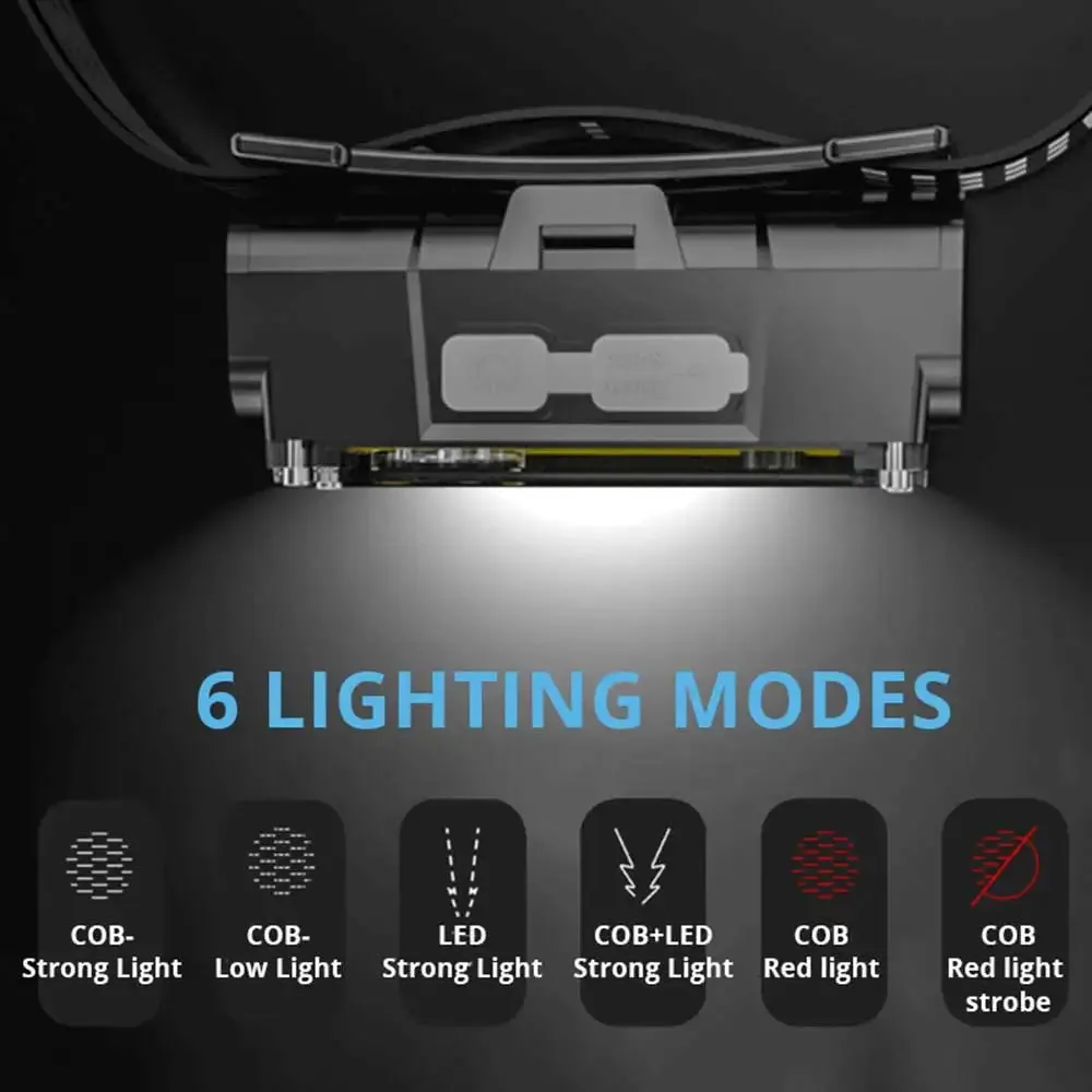 Powerful LED Headlamp with Motion Sensor Fishing Lantern USB Rechargeable 18650 Flashlight XPE COB Waterproof Torch Headlight