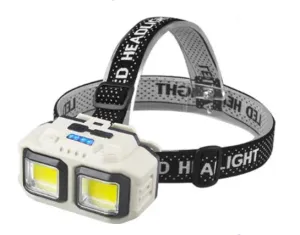 Powerful  LED HeadlampTorch USB Rechargeable Flashlight Headlight Waterproof Head Light Camping Fishing Mining Light Lamp Torch