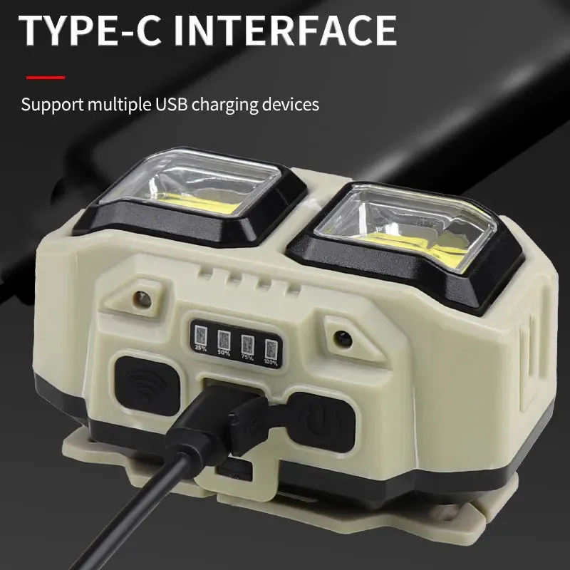 Powerful  LED HeadlampTorch USB Rechargeable Flashlight Headlight Waterproof Head Light Camping Fishing Mining Light Lamp Torch