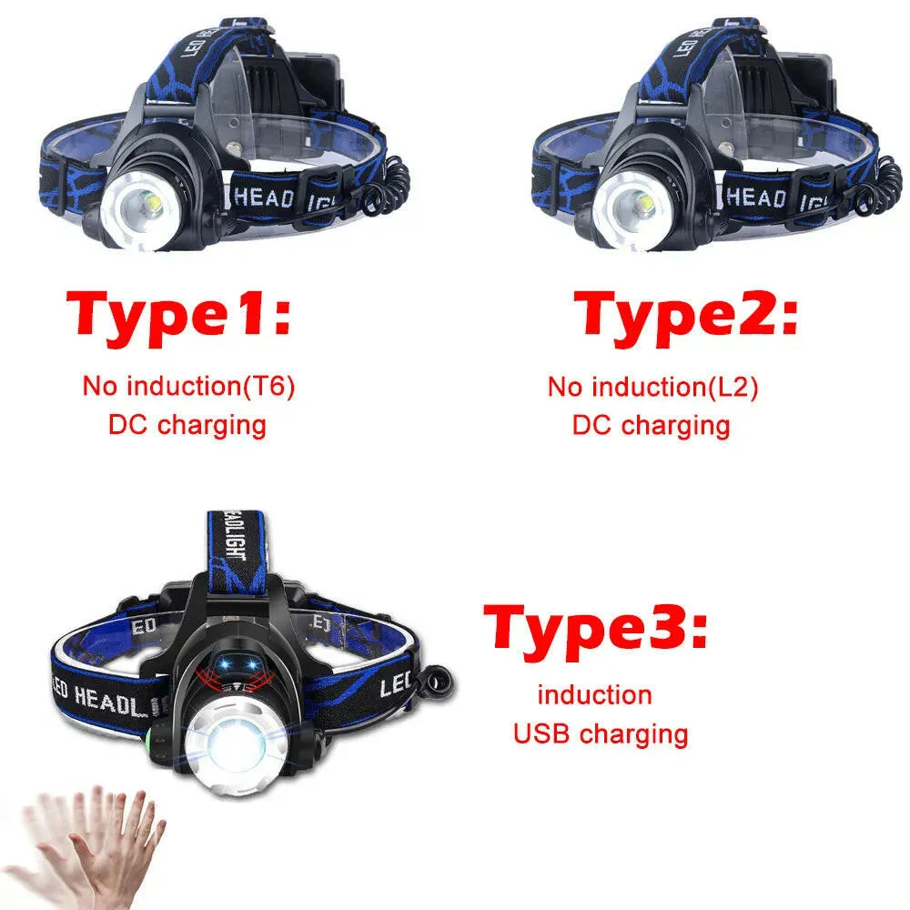 Powerful LED Induction Headlamp USB/DC Rechargeable Headlight Aluminium Alloy Outdoor Waterproof Head Lamp High Lumen Head Torch