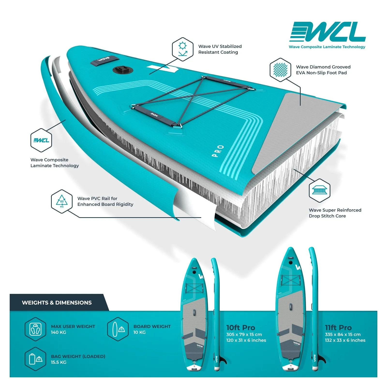 Pro SUP | Inflatable Stand-Up Paddle Board | 10/11ft | Aqua