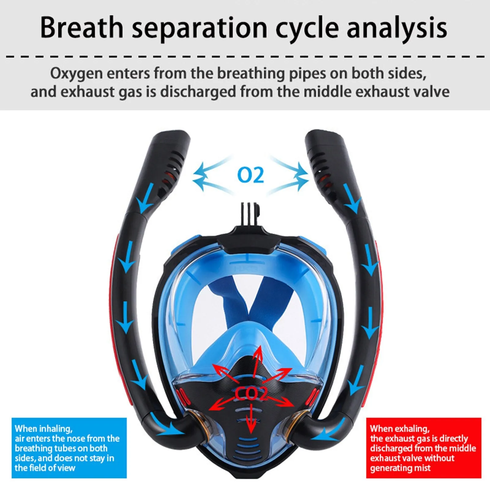 Professional Snorkeling Mask Double Breathing Tube Diving Mask Adults Swimming Mask Diving Goggles Water Sports Swim Equipment