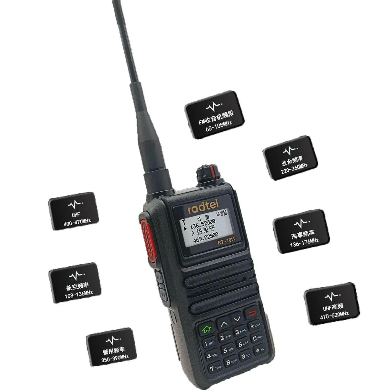 Radtel RT-10W Waterproof 10w Full Band 136-630Mhz Ham Amateur Two-Way Radio 199CH Walkie-Talkie AM Air Aviation Band Bluetooth