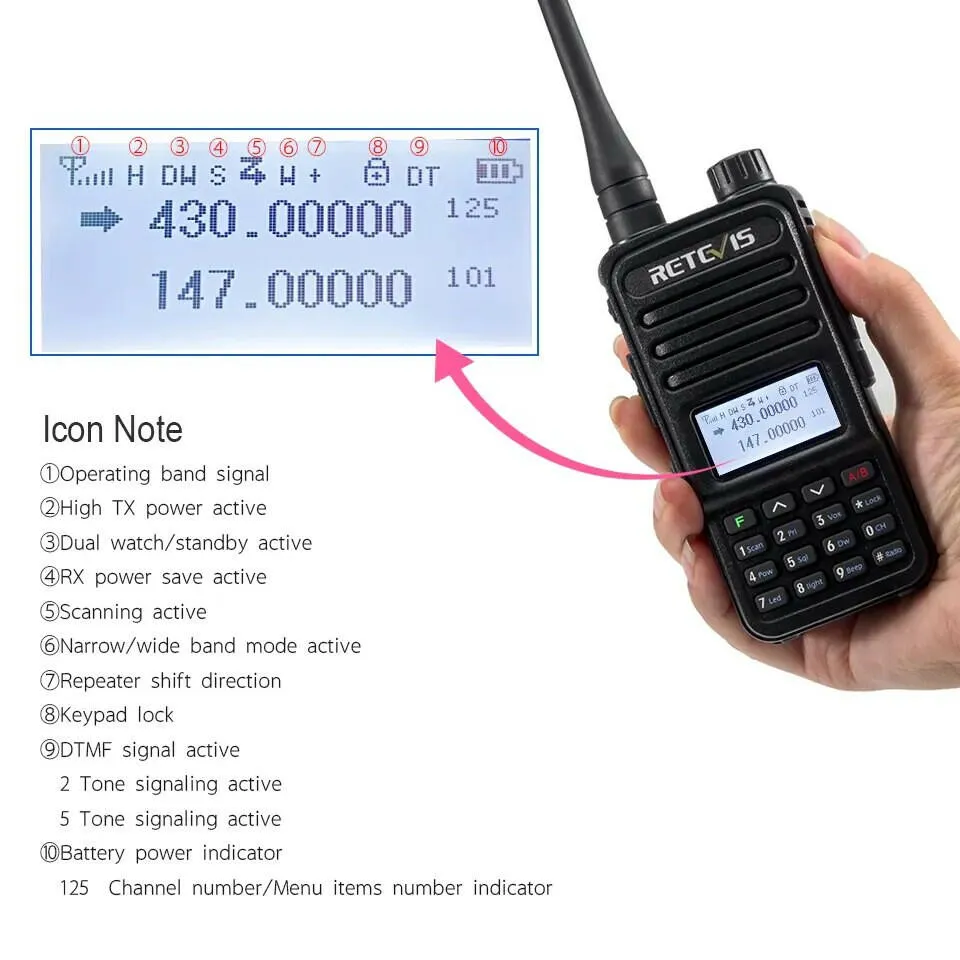 Retevis Walkie Talkie RT85 Ham Two-way Radio Stations 5W Walkie-talkies VHF UHF Dual Band Amateur Portable Radio TYT UV88 uv88