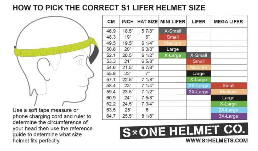 S1 Lifer Visor Helmet - BLACK GLOSS
