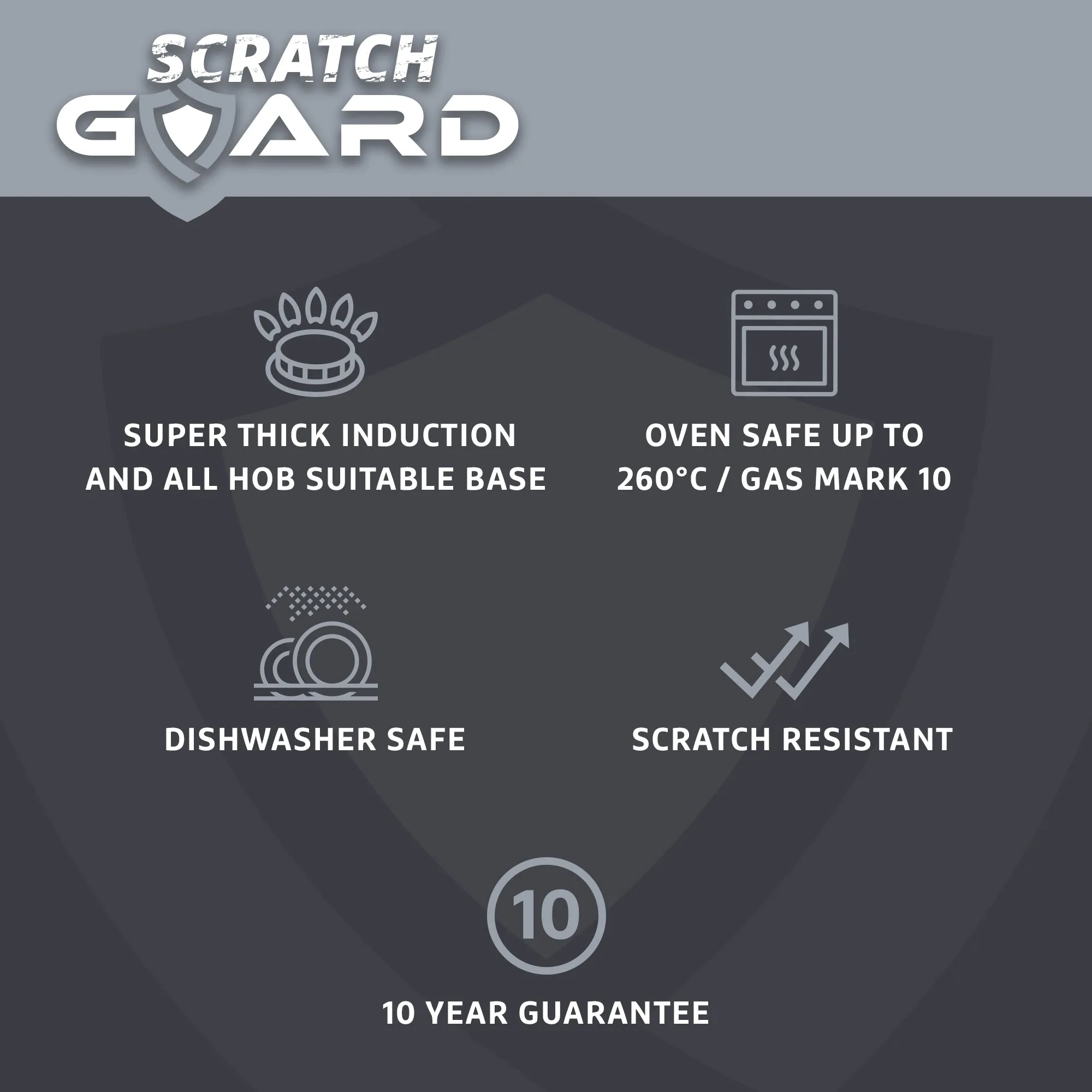Scratch Guard Non Stick Frying Pan