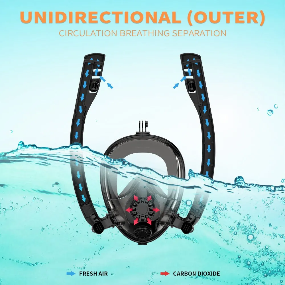 Scuba Mask And Snorkel