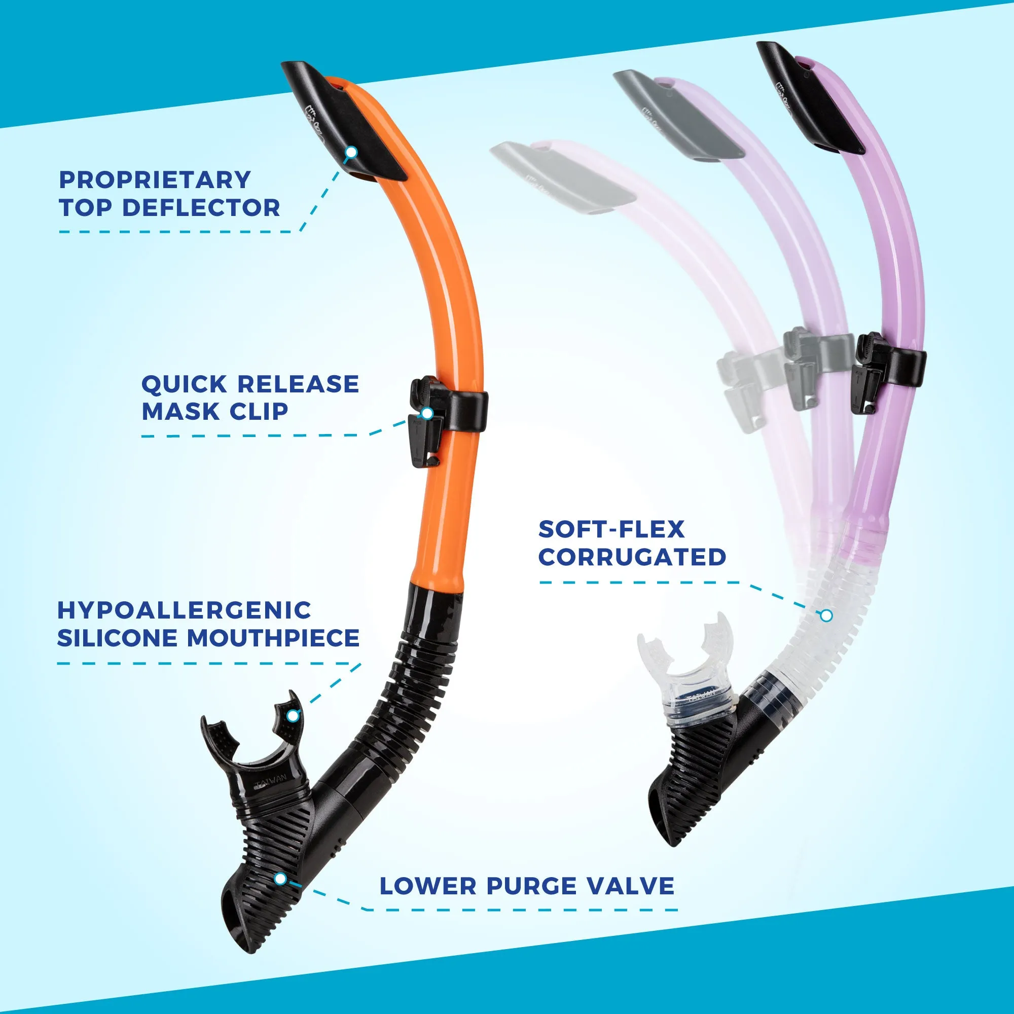 Seavenger Hanalei Snorkel & Anti-Fog Mask Set