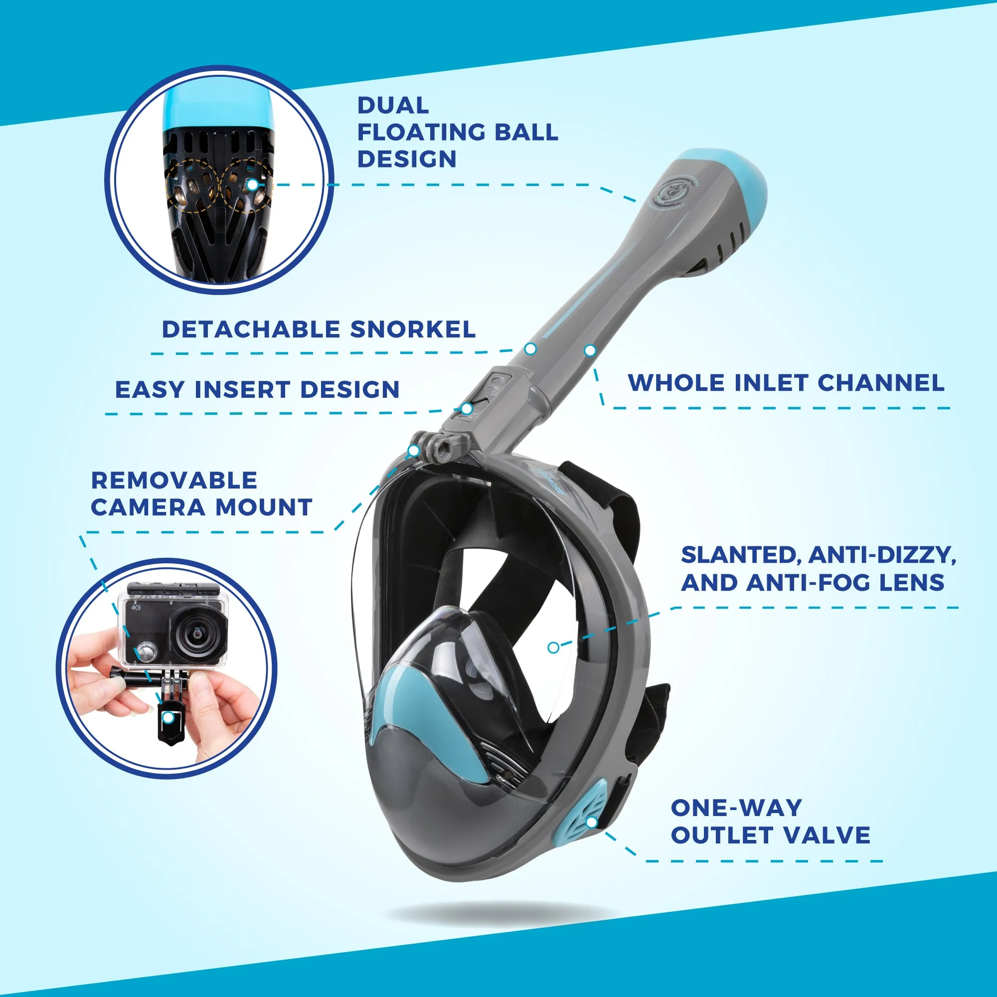 Seavenger Nautilus Full Face Mask  - Blue