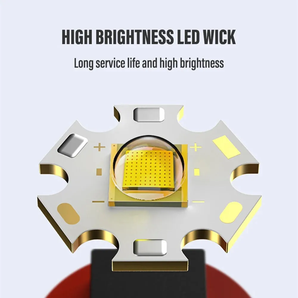 Sensor Rechargeable Headlight LED Head Flashlight Super Bright Camping Portable Fishing Head Torch Multiple Lighting Modes
