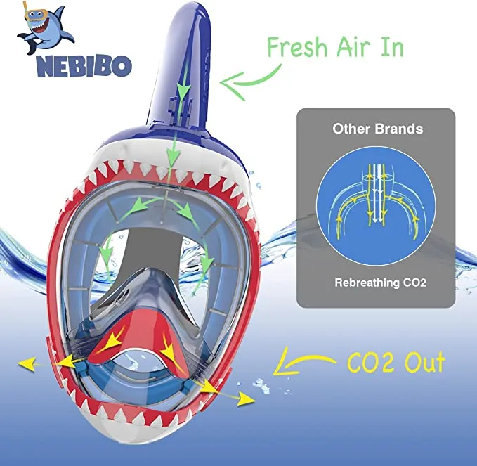 Shark Snorkel Mask