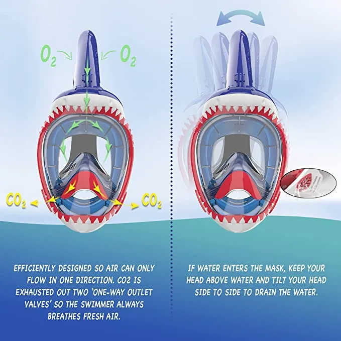 Shark Snorkel Mask