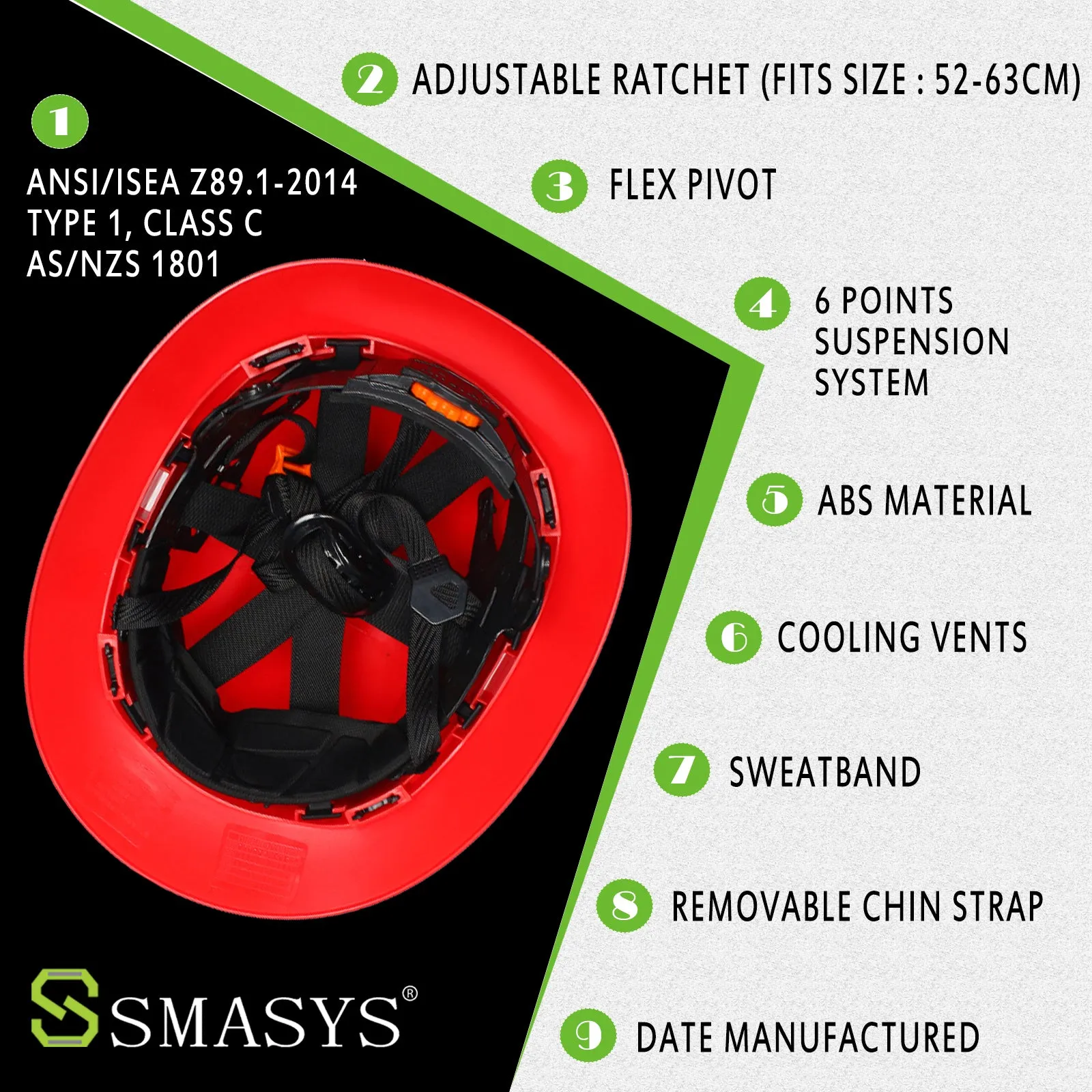 SMASYS 6 Points ABS Hard Hat Vented Construction Safety Helmet