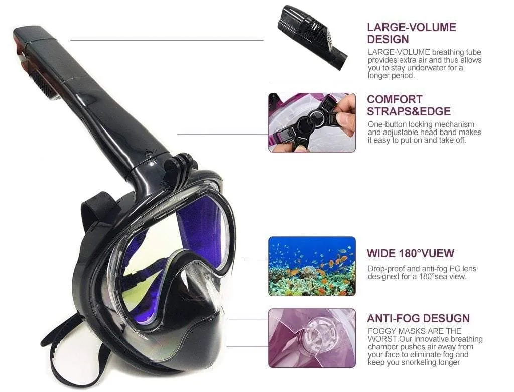 Snorkel Mask Kit