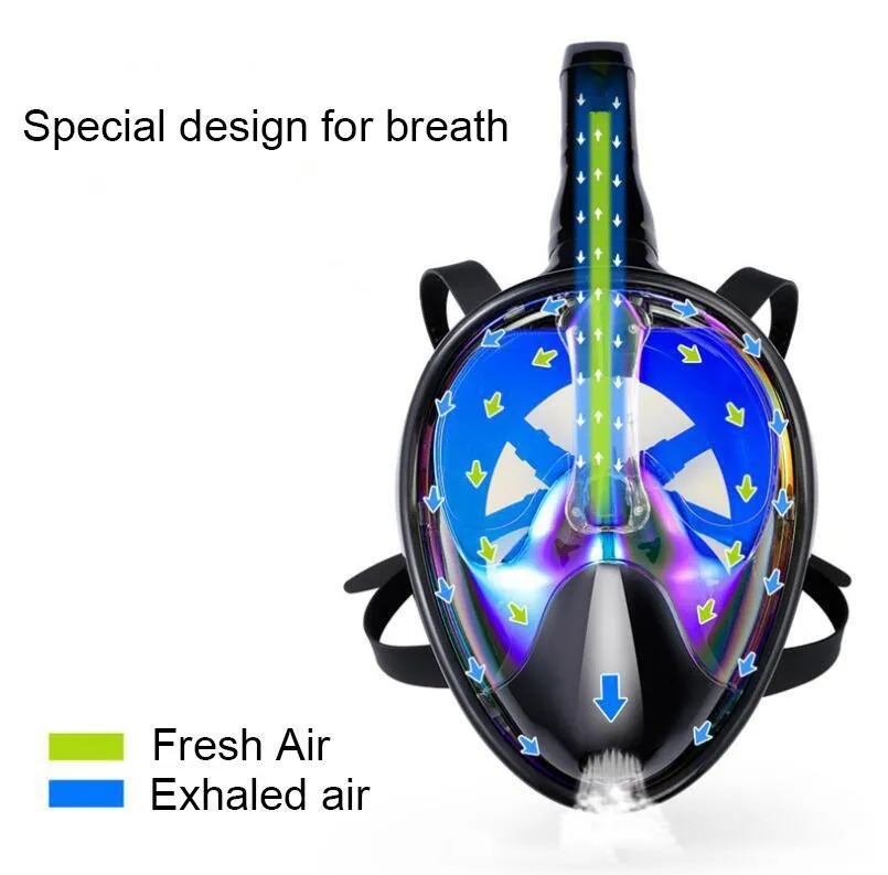 Snorkel Mask Kit