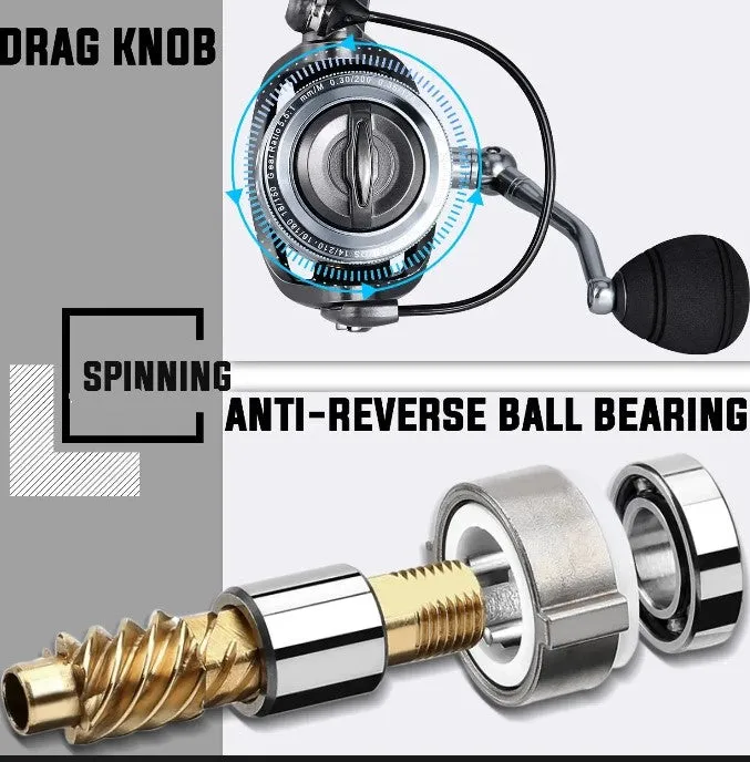 Spinning Fishing Reel High Speed Gear Aluminum Ultra Smooth Free Spool