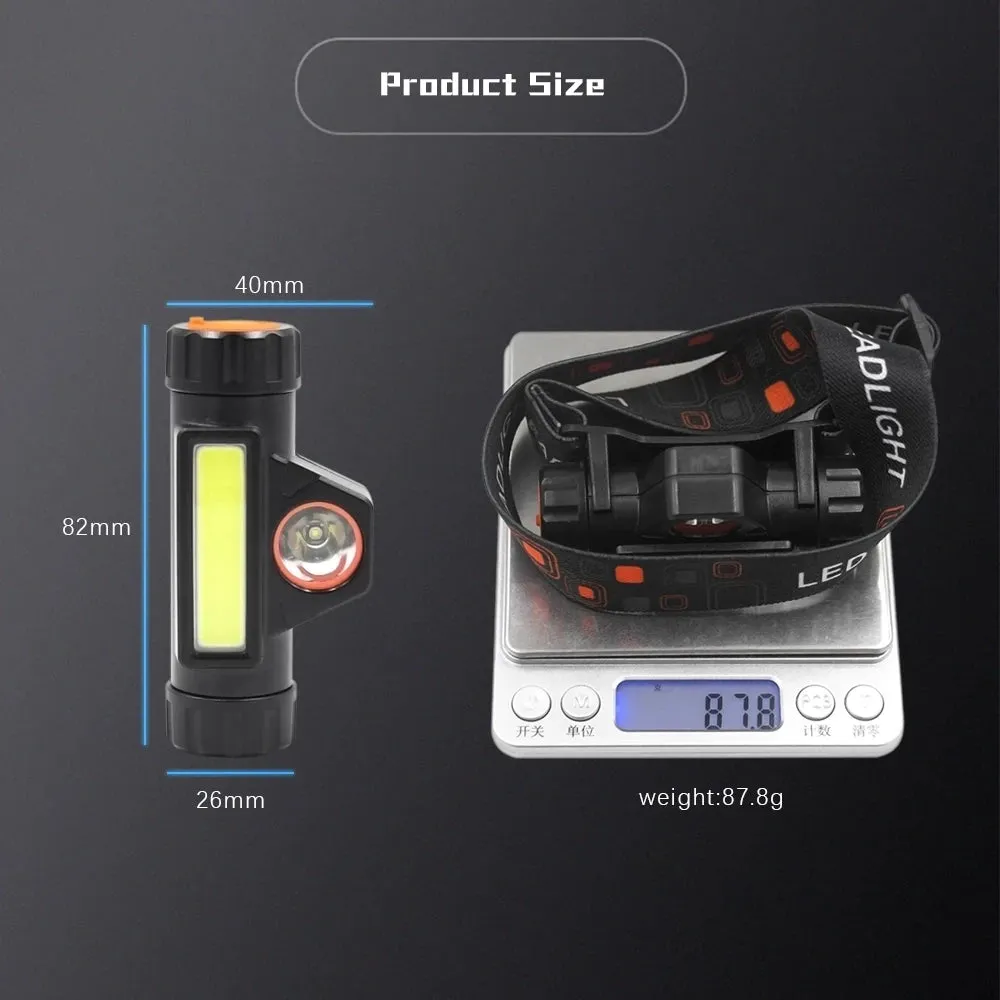 stepless dimming mini headlamp xpe cob led headlight brightness adjustable usb rechargeable portable Flash Torch light Head Lamp