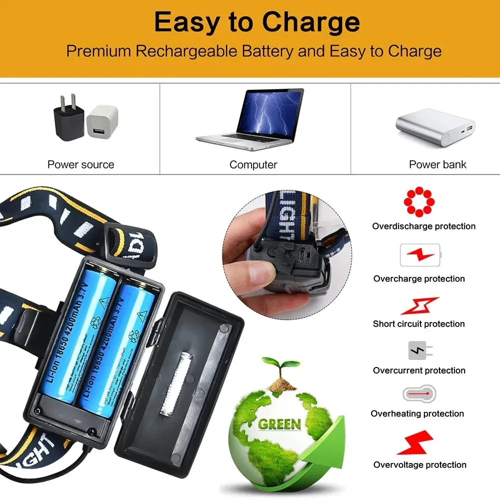 Super Powerful 8 LED Headlamp 8Mode High Power Fishing Headlight USB Rechargeable Outdoor Waterproof  Head Flashlight 18650 Lamp