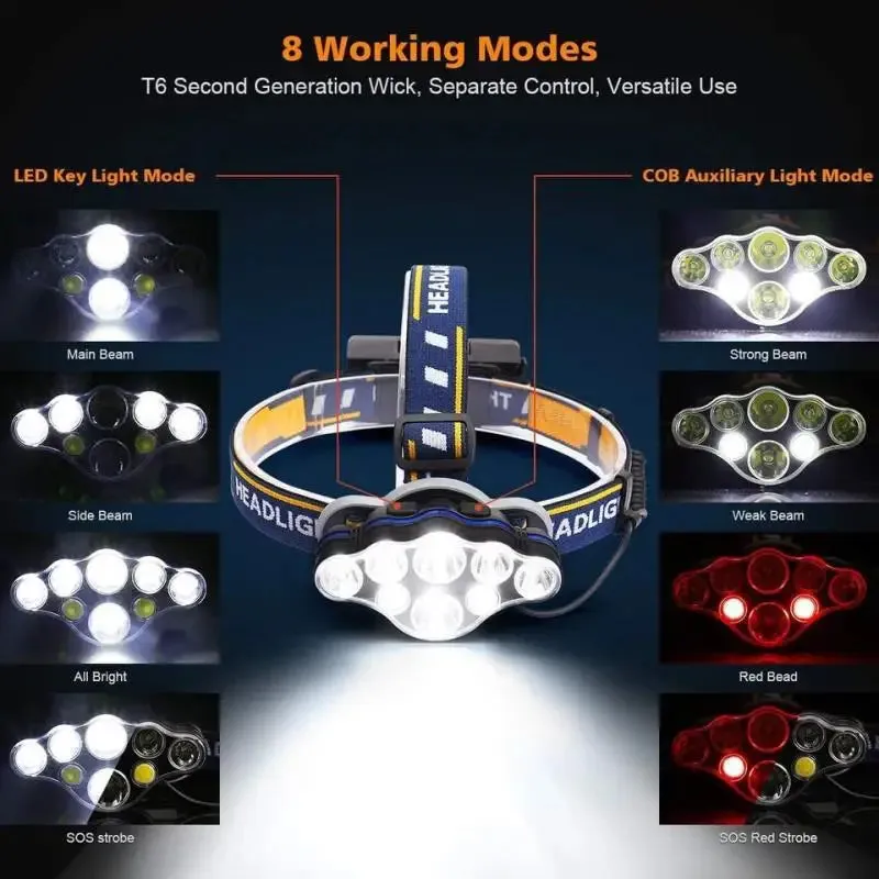 Super Powerful 8 LED Headlamp 8Mode High Power Fishing Headlight USB Rechargeable Outdoor Waterproof  Head Flashlight 18650 Lamp