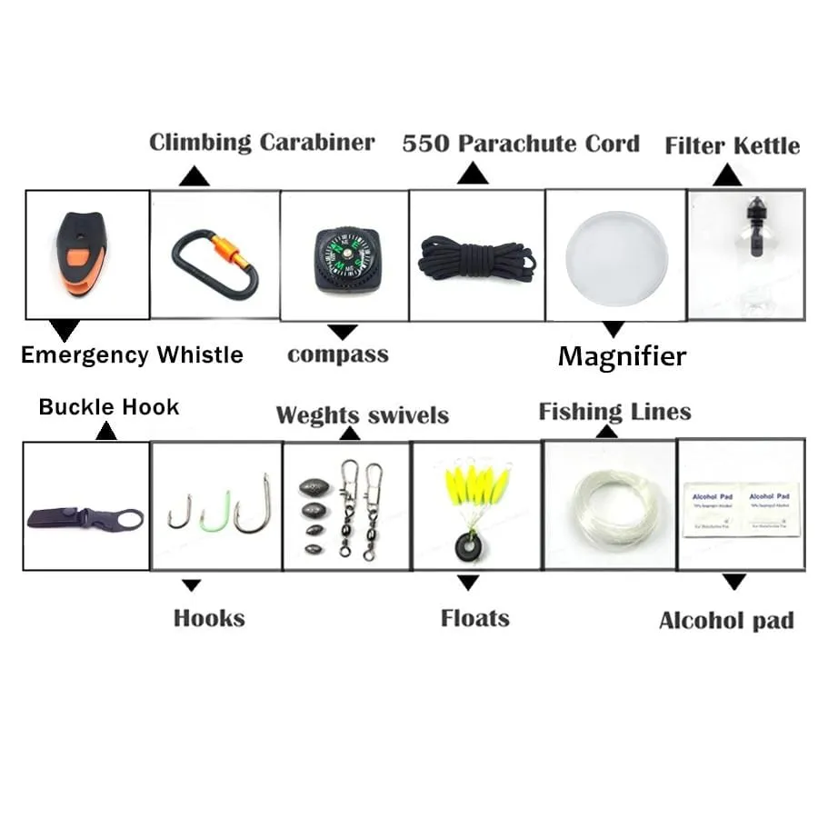 Survival Travel Kit Water Bottle Holder