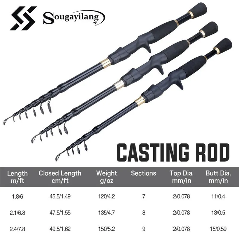 Telescopic Fishing Rod
