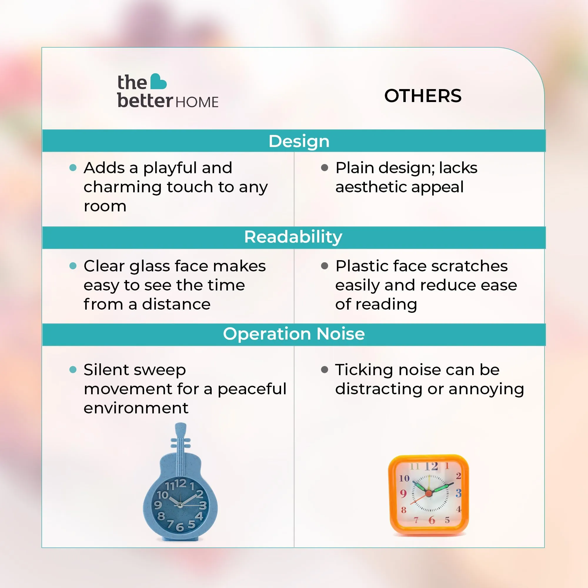 The Better Home Alarm Clock (15cm) |Alarm Clock for Students |Alarm Clock for Bedroom |Loud Alarm Clock for Heavy Sleepers |Mini Alarm Clock for Kids |Violin Shaped Table Clock for Study Table - Blue