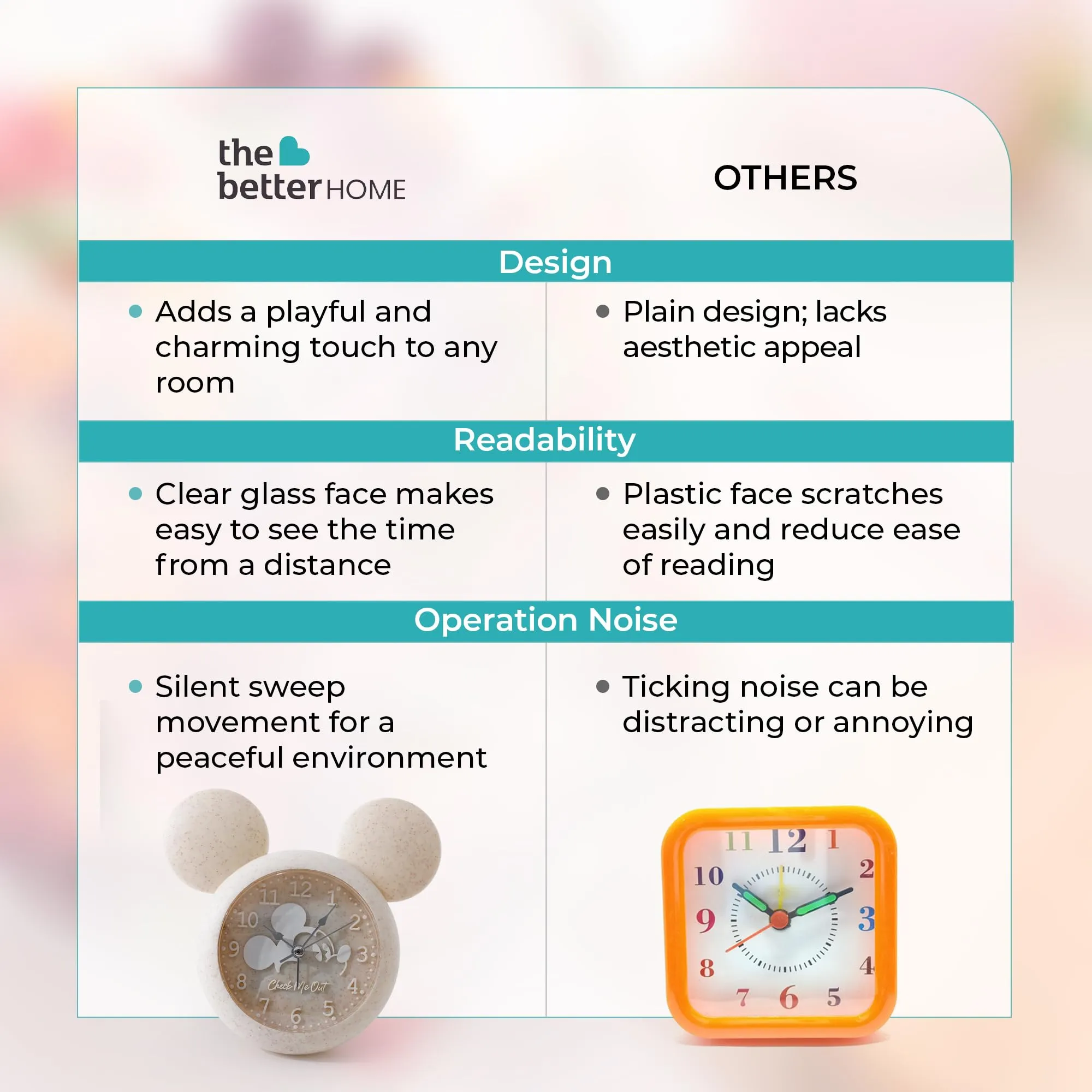 The Better Home Alarm Clock (15cm) | Alarm Clock For Students | Alarm Clock For Heavy Sleepers| Alarm Clock For Kids | Alarm Clock For Bedroom | Mickey Mouse Shaped Table Clock For Study Table - Beige