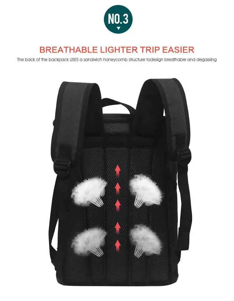 Thermal Backpack Cooler Bag | Waterproof Insulated Picnic Cooler Backpack