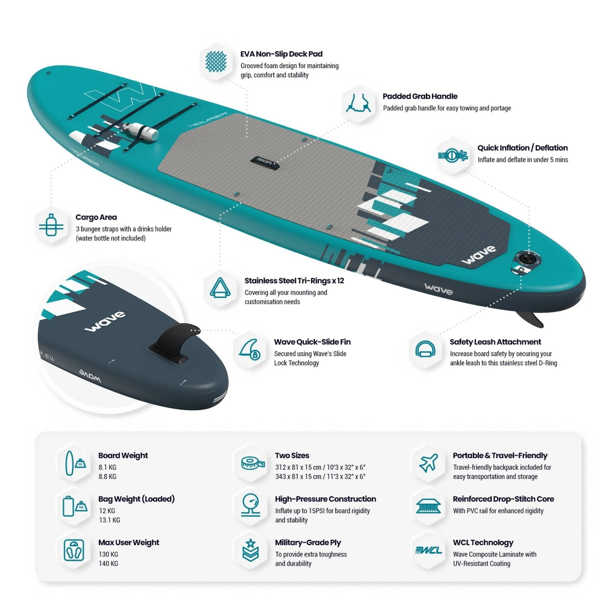 Tourer 2.0 SUP | Inflatable Paddle Board | 10'3/11'3ft | Aqua