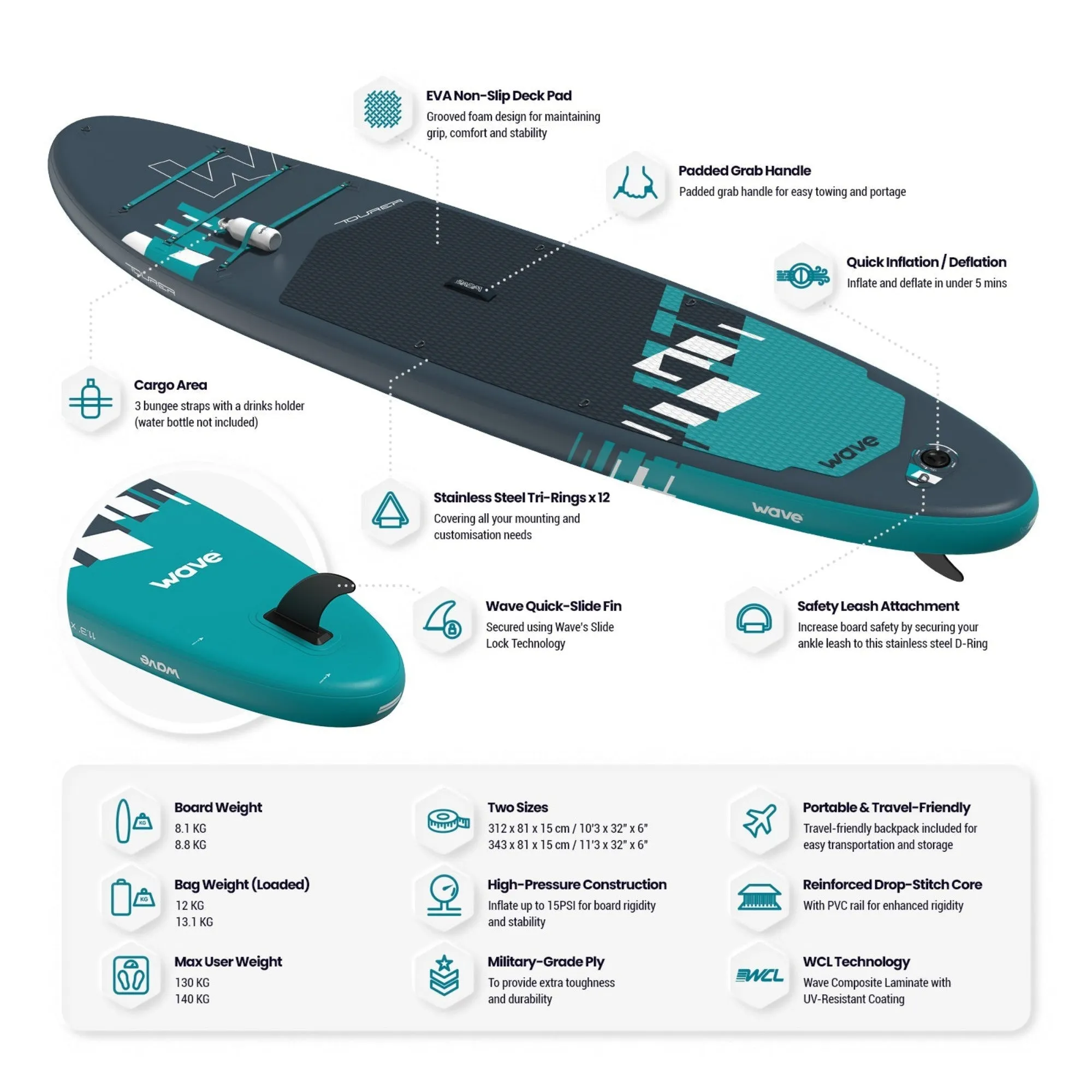 Tourer 2.0 SUP | Inflatable Paddle Board | 10'3/11'3ft | Navy
