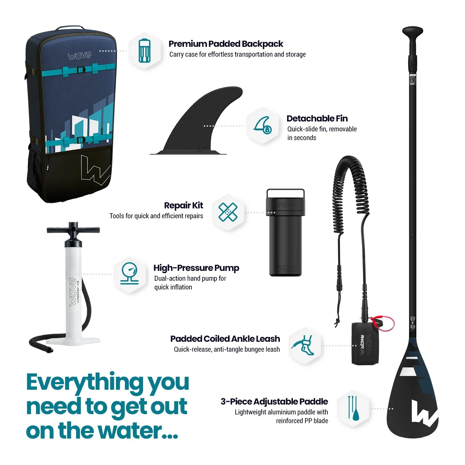 Tourer 2.0 SUP | Inflatable Paddle Board | 10'3/11'3ft | Navy