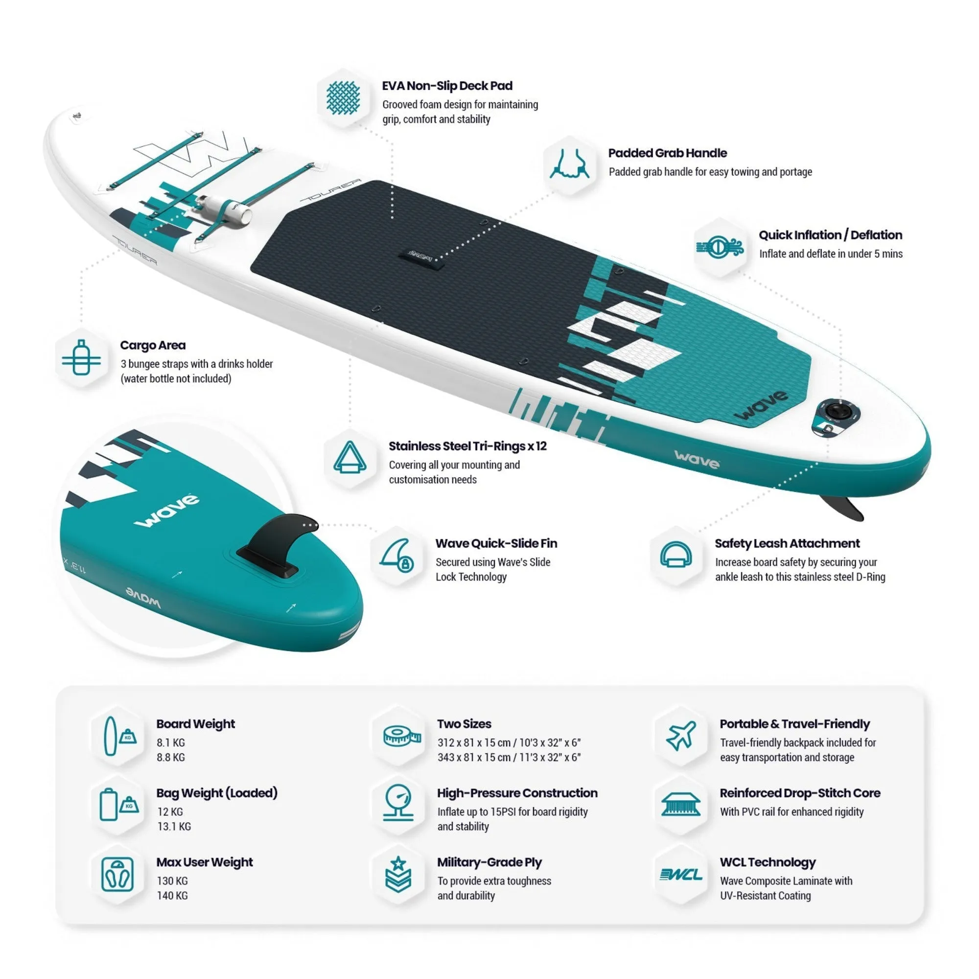 Tourer 2.0 SUP | Inflatable Paddle Board | 10'3/11'3ft | White