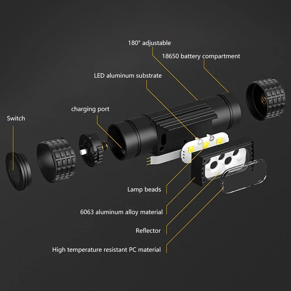 Type C USB  Mini Headlamp XPG G2 LED 18650 Headlight Red Green Purple UV Blue Yellow Flash Head Lamp Light Flash Light Torch