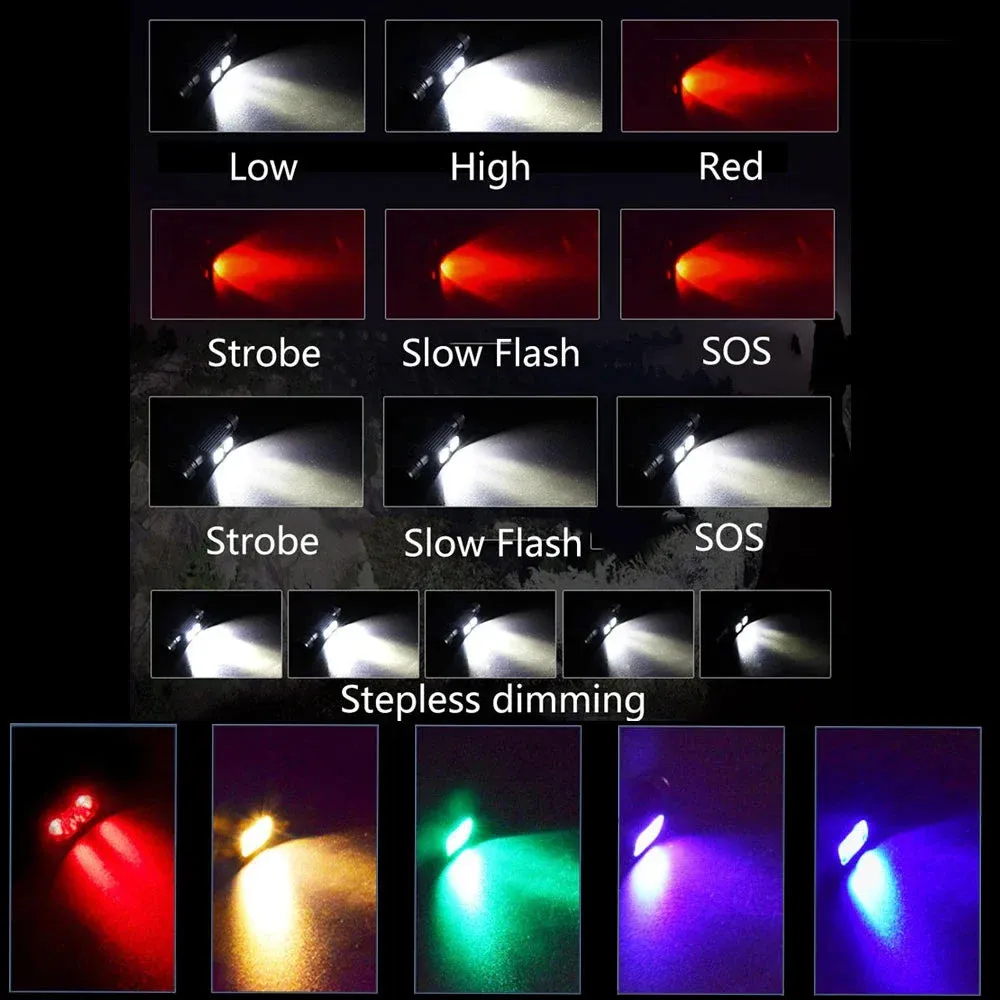Type C USB  Mini Headlamp XPG G2 LED 18650 Headlight Red Green Purple UV Blue Yellow Flash Head Lamp Light Flash Light Torch
