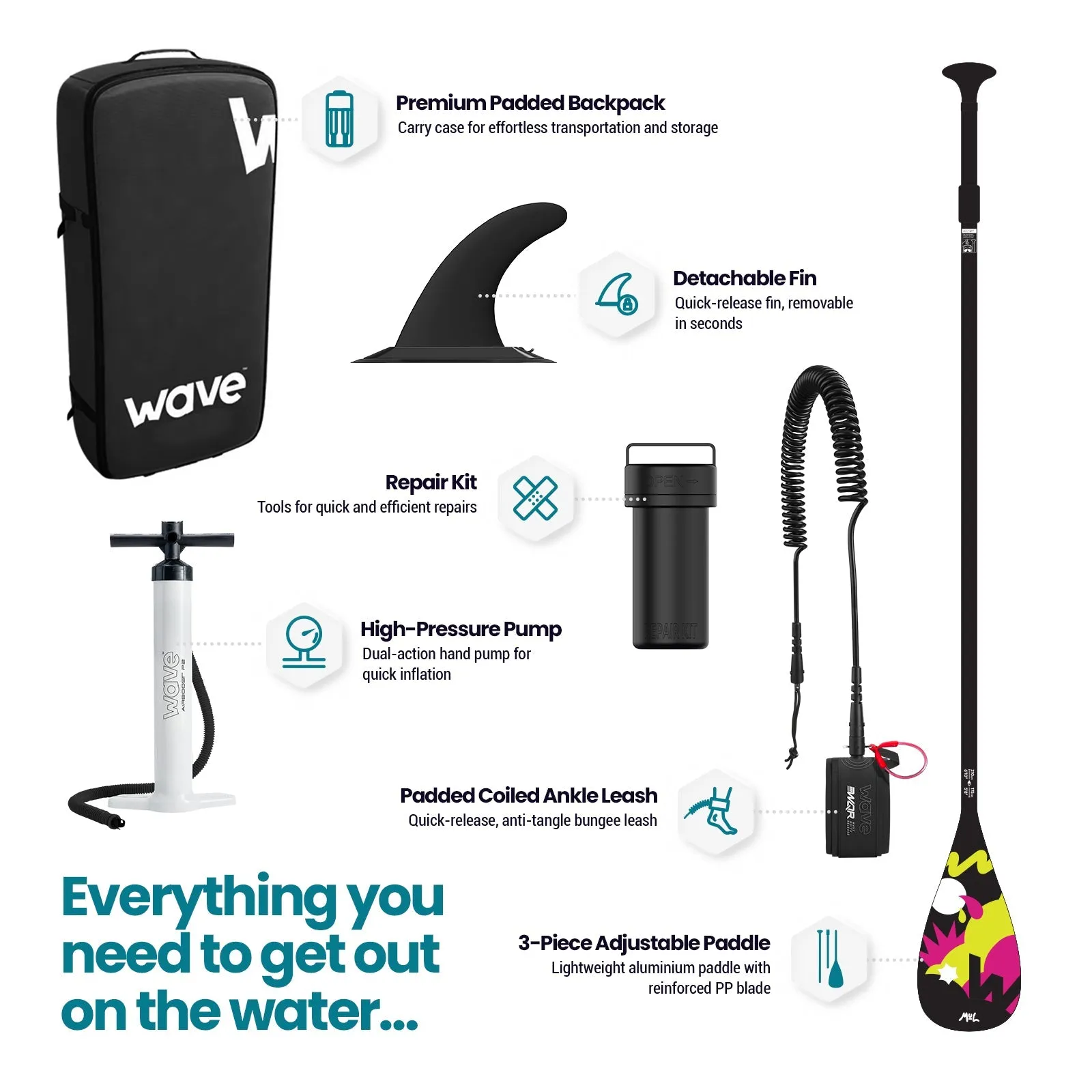 What The SUP?! | Inflatable Stand-Up Paddle Board | MUL Limited Edition | 10'9
