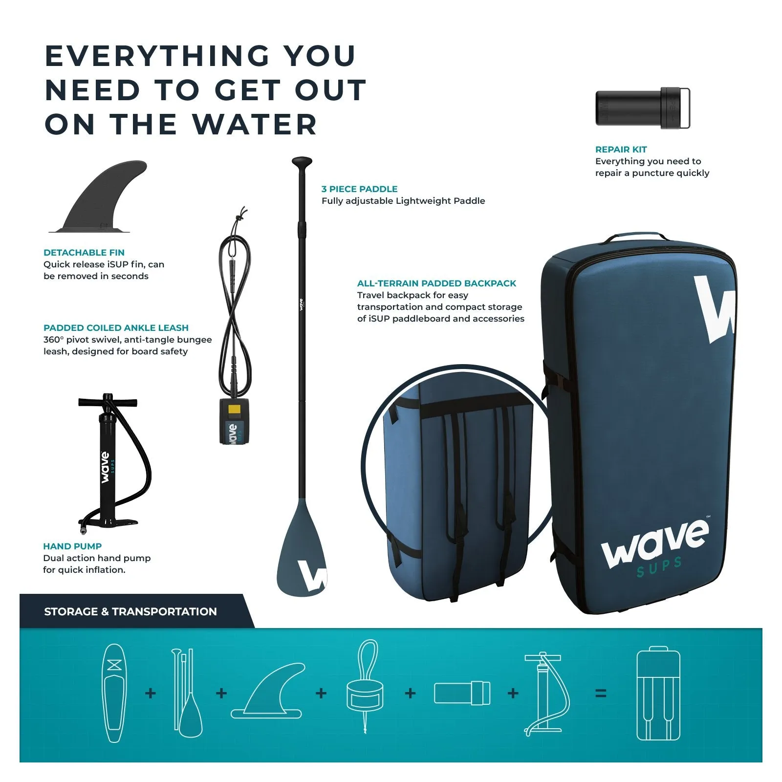 Wildcat SUP | Inflatable Stand-Up Paddle Board | Surf SUP Package | 8.6ft | Navy