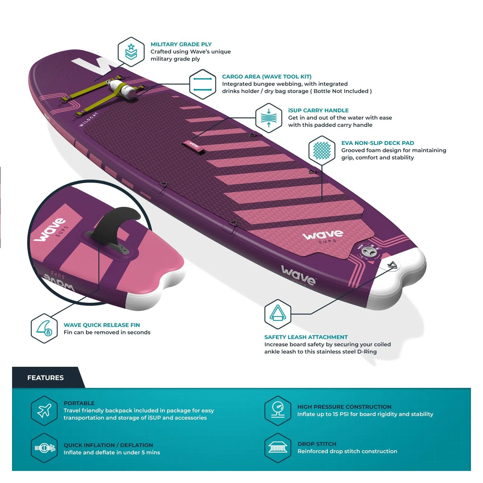 Wildcat SUP | Inflatable Stand-Up Paddle Board | Surf SUP Package | 8.6ft | Purple