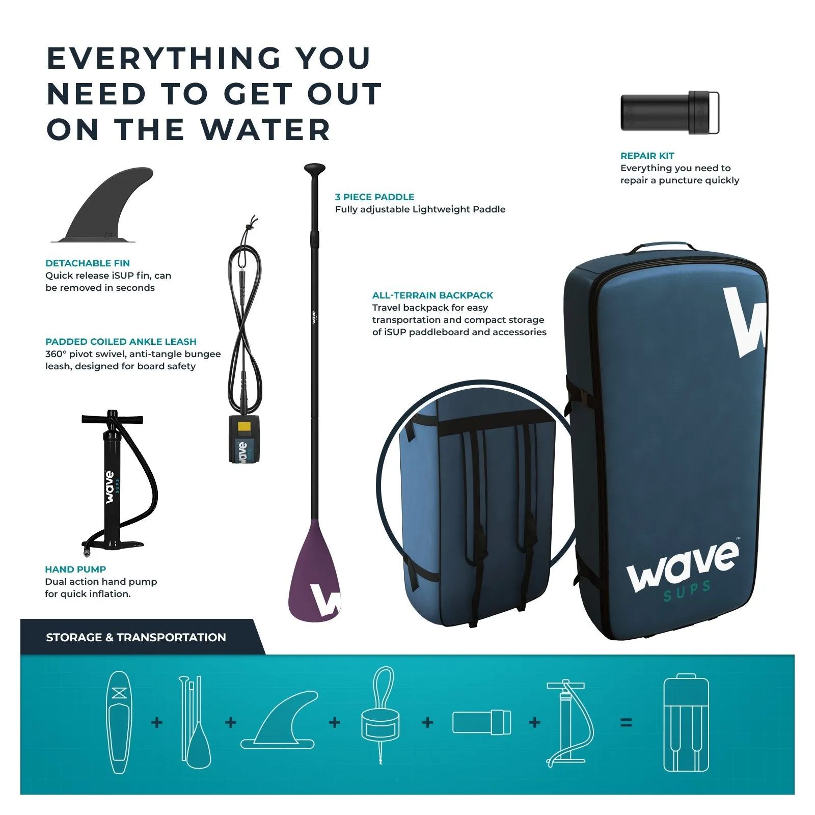 Wildcat SUP | Inflatable Stand-Up Paddle Board | Surf SUP Package | 8.6ft | Purple