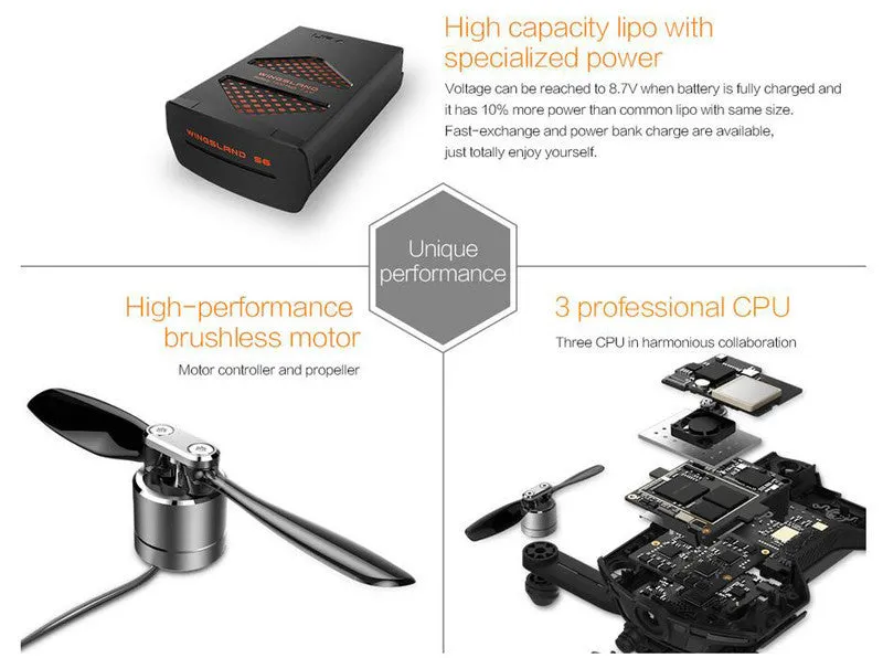 Wingsland™ S6 - 4K Selfie Drone with LED Light