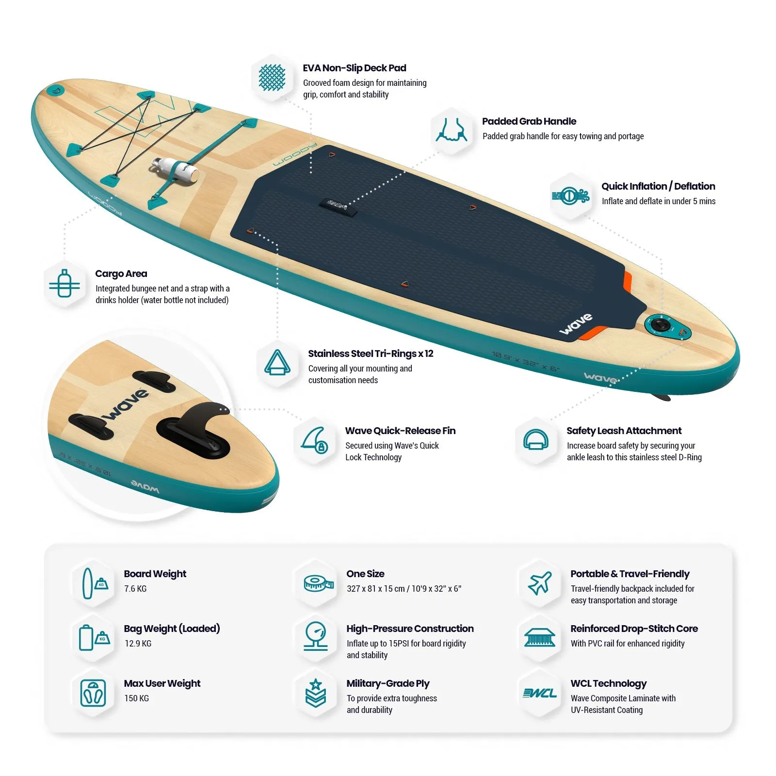 Woody 2.0 SUP | Inflatable Paddle Board | 10'9ft | Aqua